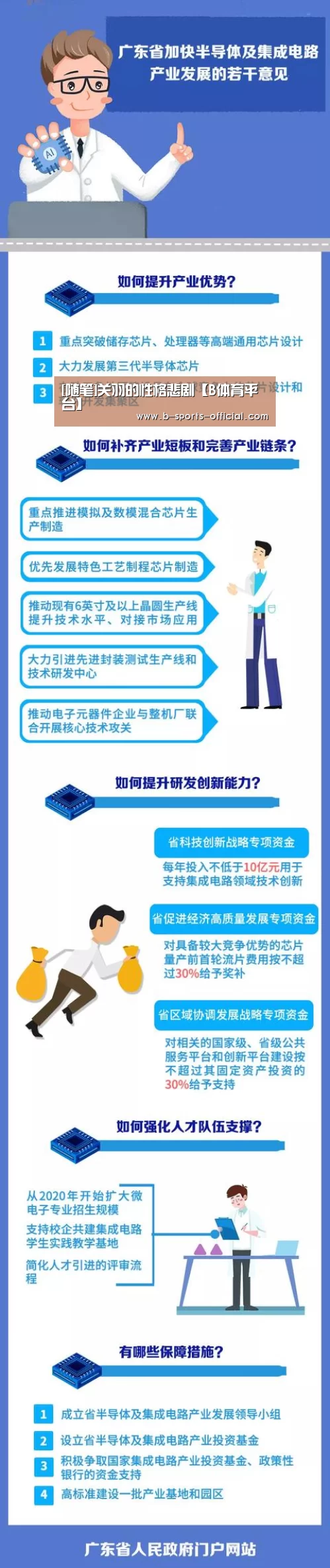 B体育