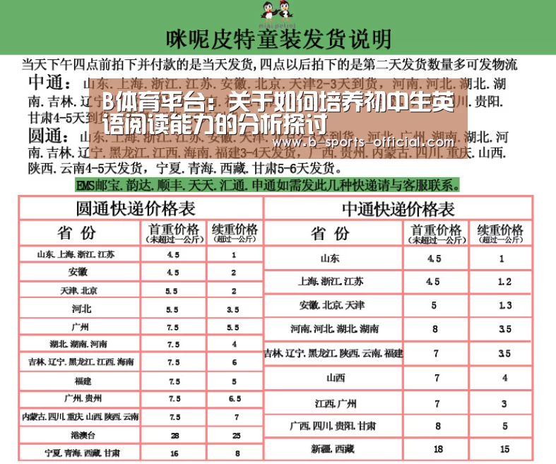 B体育平台:关于如何培养初中生英语阅读能力的分析探讨(图2) B体育平台
