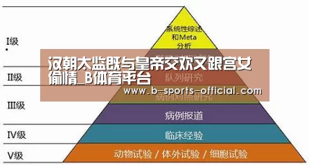 汉朝太监既与皇帝交欢又跟宫女偷情_B体育平台(图1) B体育平台