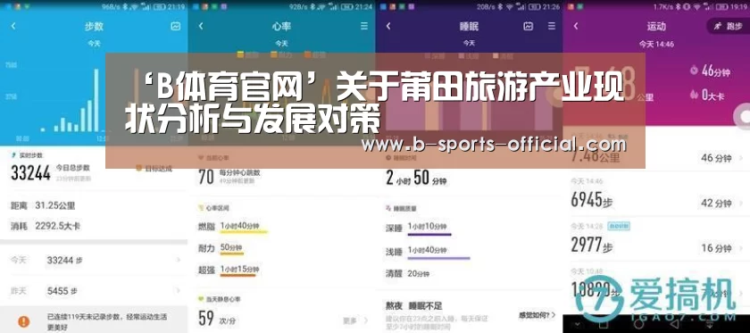 ‘B体育官网’关于莆田旅游产业现状分析与发展对策(图1) B体育平台