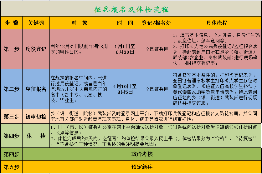 B体育平台_2020疫情作文200字,预防传染病200字作文(图3) B体育官网